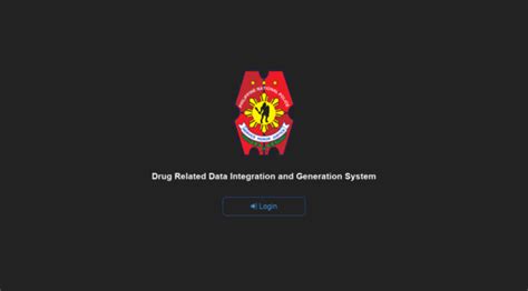 drdigs login